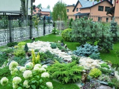 Дачные и садовые земельные участки в Калининграде и Калининградской области