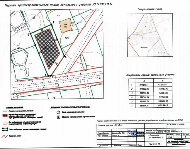 Градостроительный план земельного. Чертеж градостроительного плана земельного участка. Номер градостроительного плана участка. Графическая часть ГПЗУ. ГПЗУ коттеджного поселка.